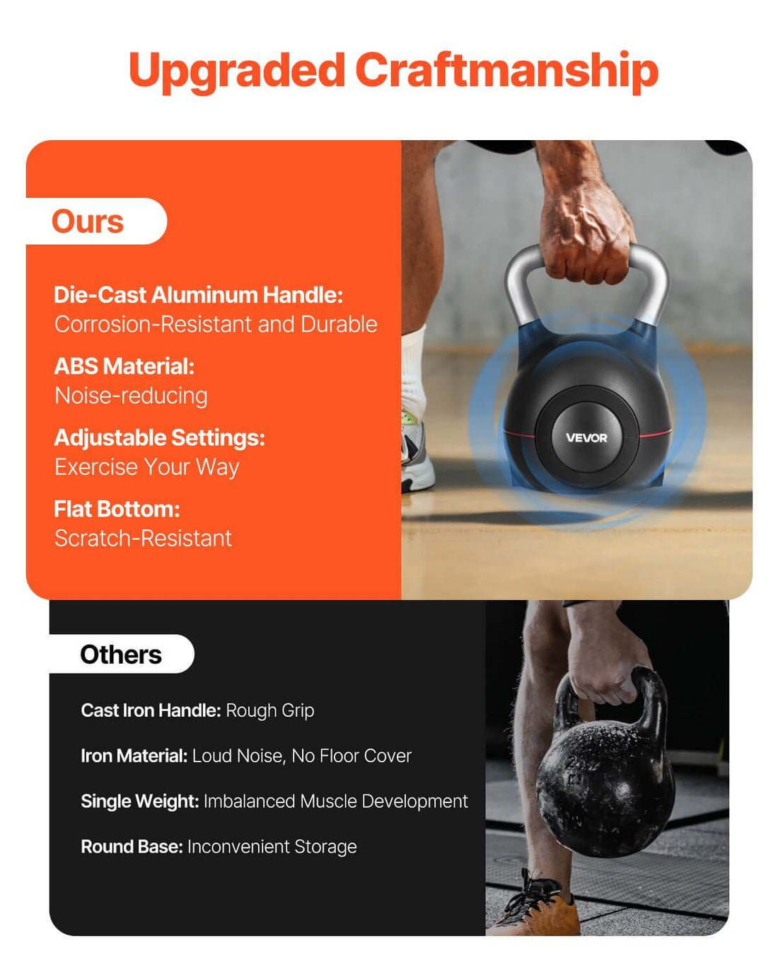 adjustable kettlebell with 7 weight levels up to 44 lbs for grip strength training, full-body workout and cross-training